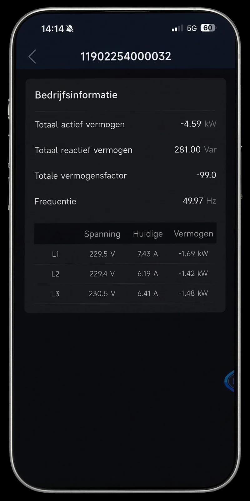 HYXi app: netinformatie met spanning en stroom per fase