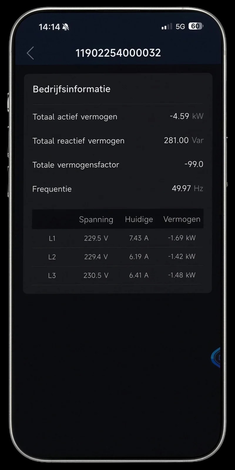 HYXi app: netinformatie met spanning en stroom per fase