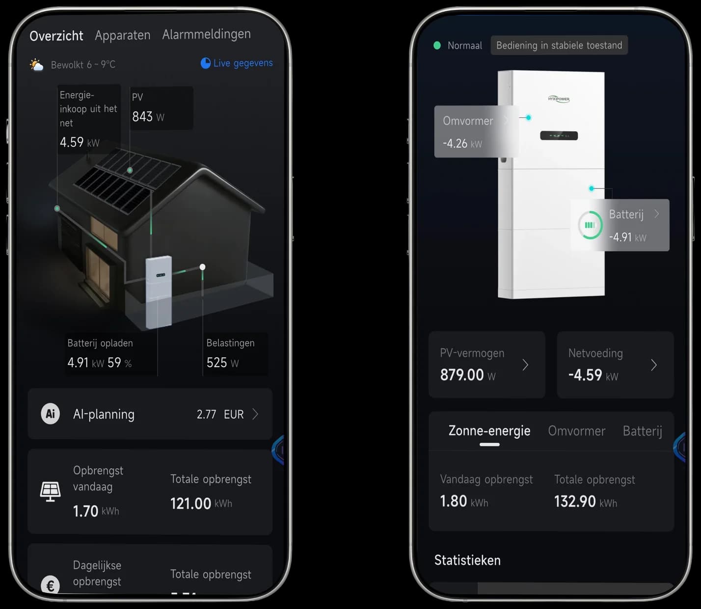 HYXi app: overzicht van de energieflow en batterij opladen