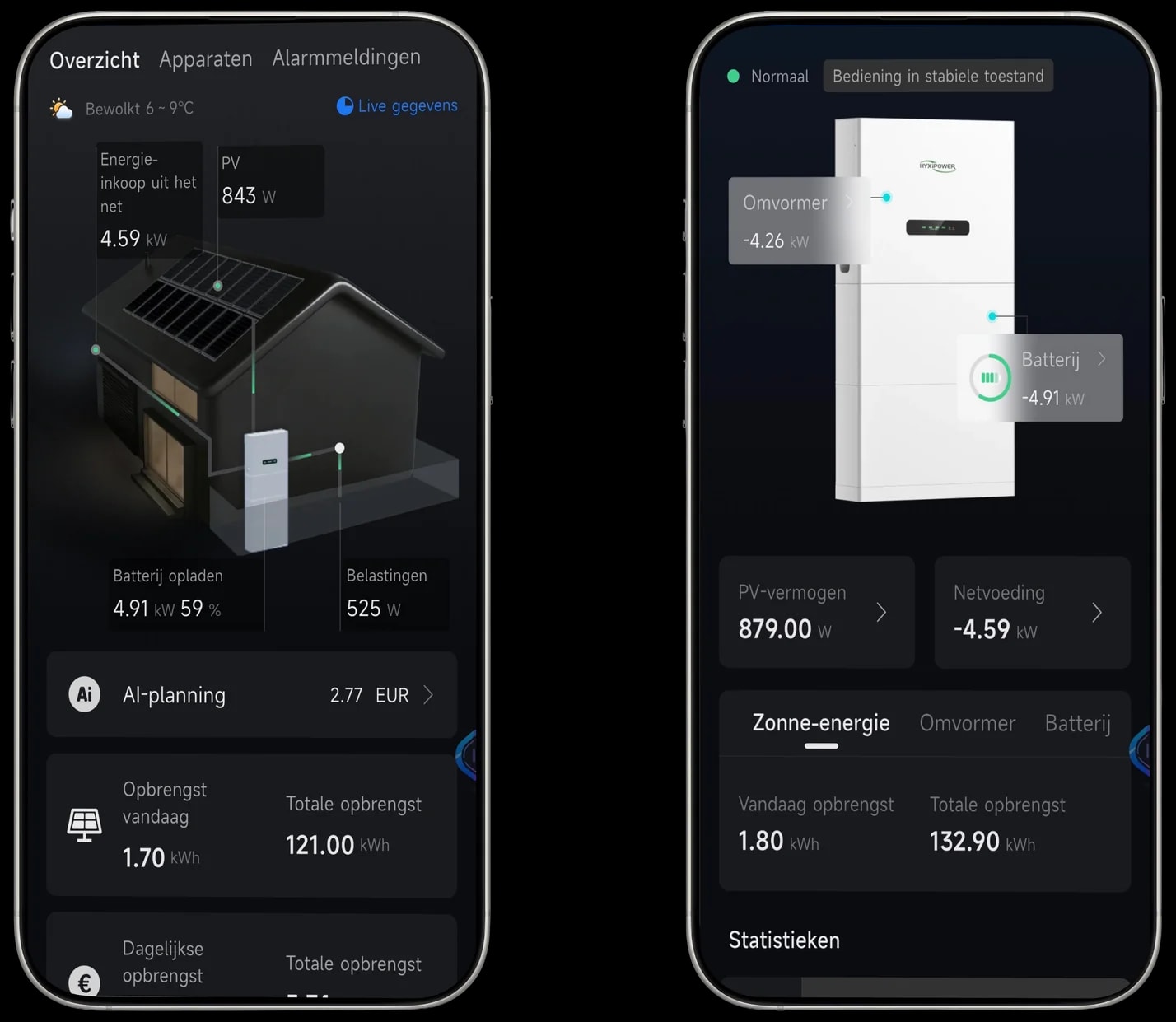 HYXi app: overzicht van de energieflow en batterij opladen