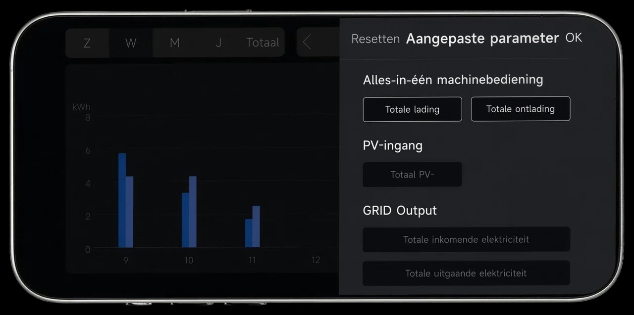 HYXi app: statistieken filteren op lading, ontlading en PV