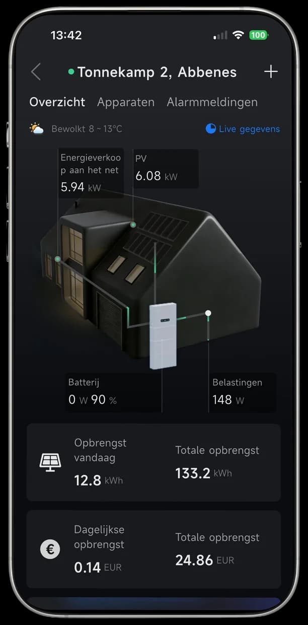 HYXi app: batterij vol, stroom wordt teruggeleverd aan het net