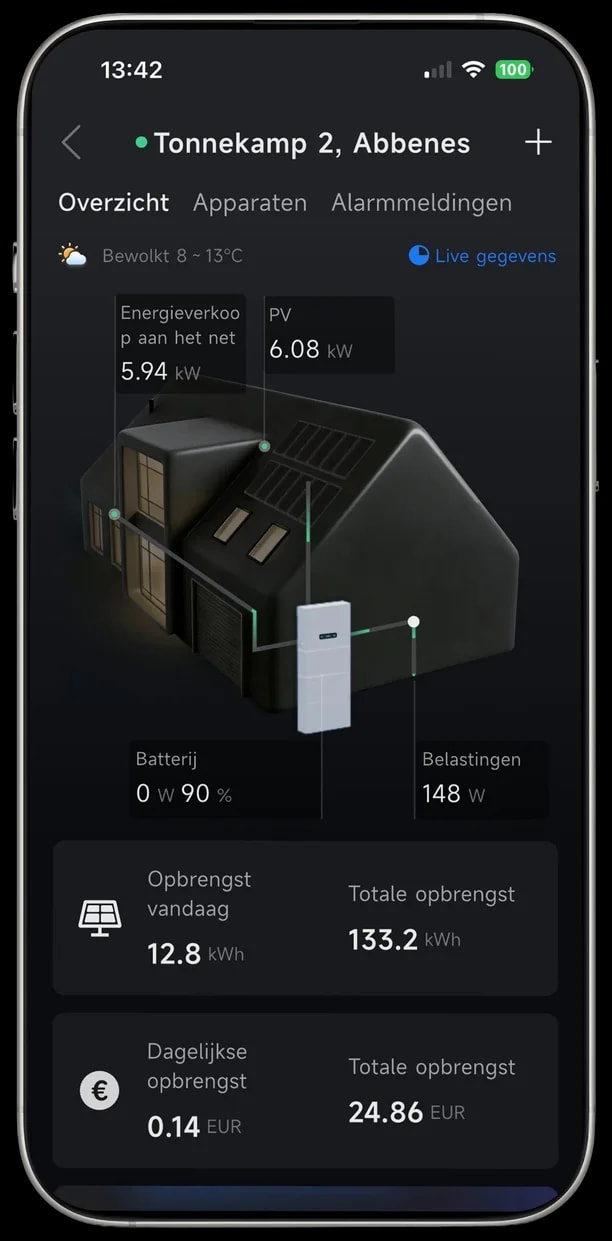 HYXi app: batterij vol, stroom wordt teruggeleverd aan het net
